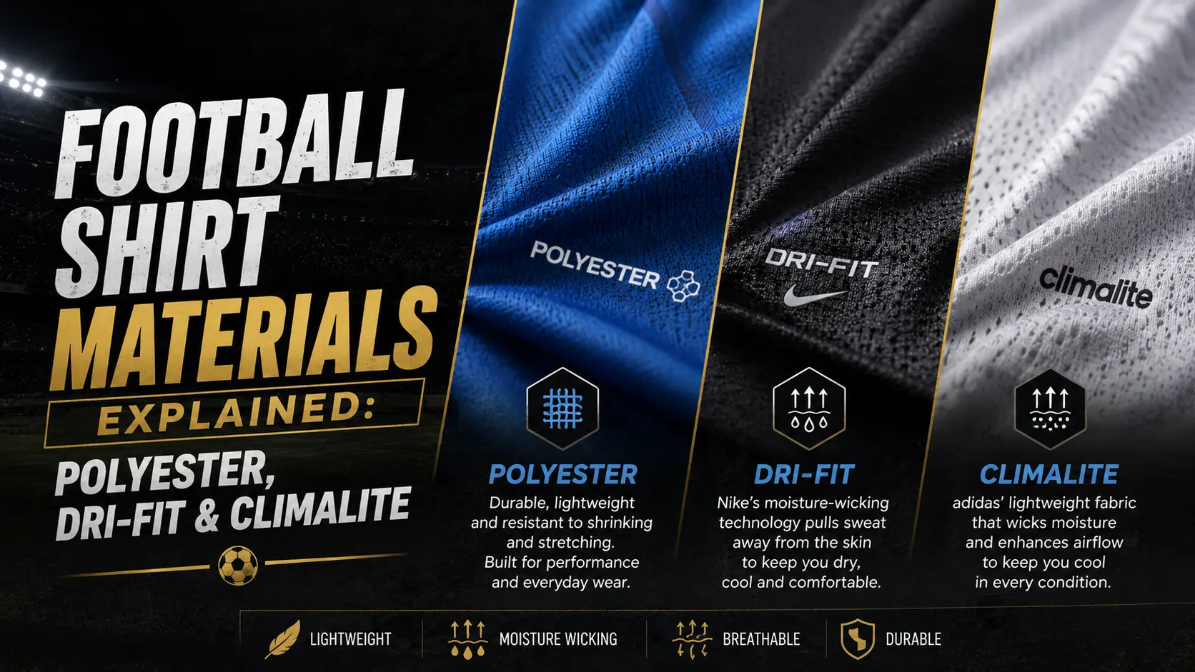 football shirt materials feature image